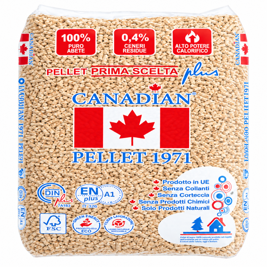 Pellets